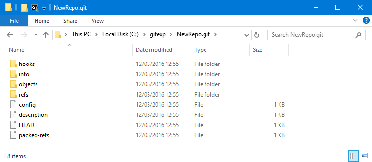 Contents of a bare repo
